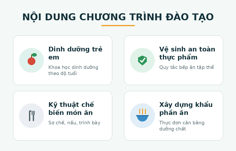 Chứng chỉ cấp dưỡng tại An Giang: Điều kiện, Hồ sơ & Lộ trình học 2026 1 Nội dung chương trình học chứng chỉ cấp dưỡng tại An Giang